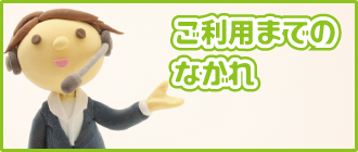 ご利用までのながれ